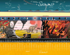 Break Out Of the Grid